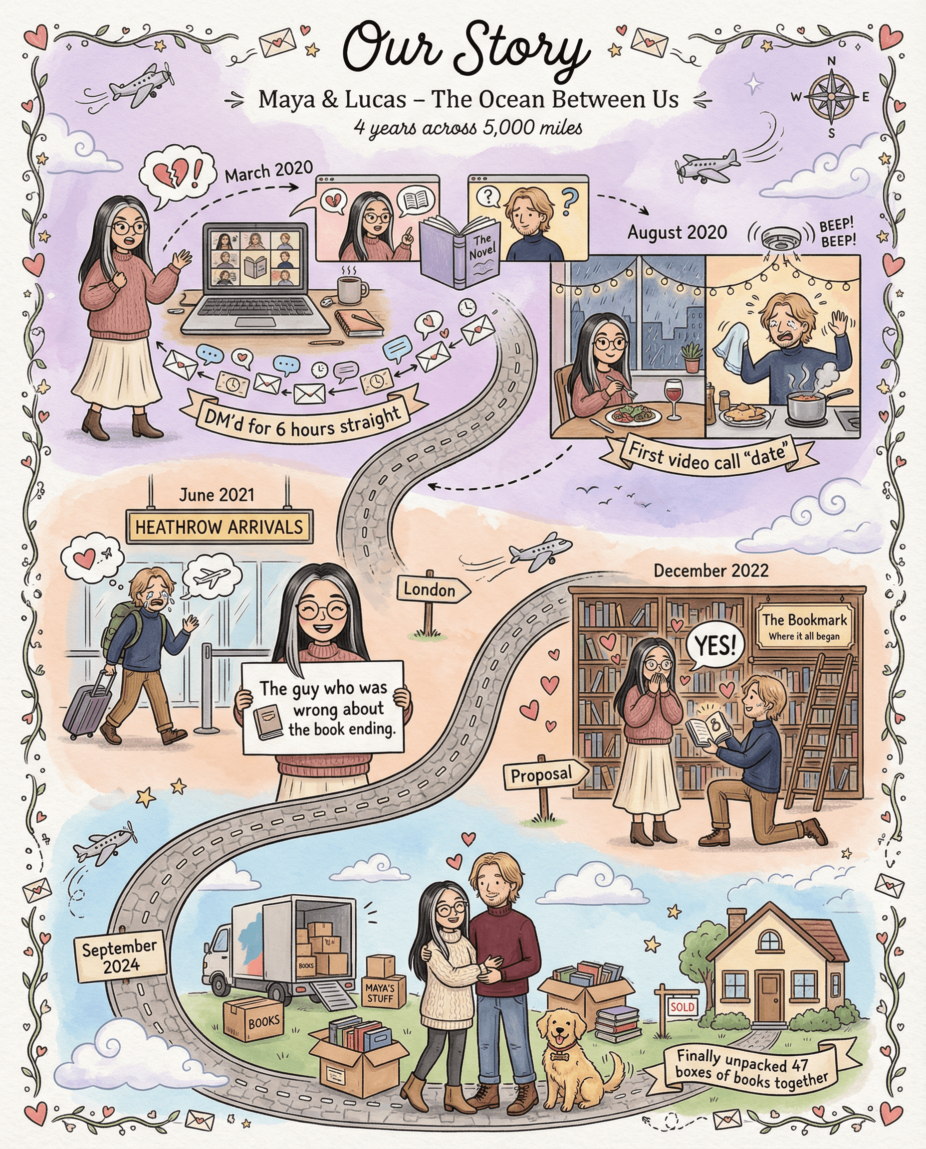 College Sweethearts Your Love Story map preview